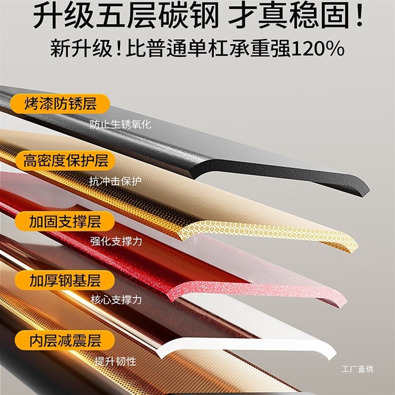 迈康单杠室内家用引体向上器单杆双杠架拉伸落地吊杠家庭健身器材