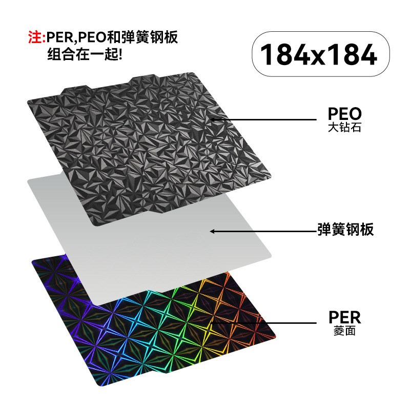 高品质 Bambu Lab X1竹子3D打印机双面喷涂PEI弹簧钢板 257x257mm