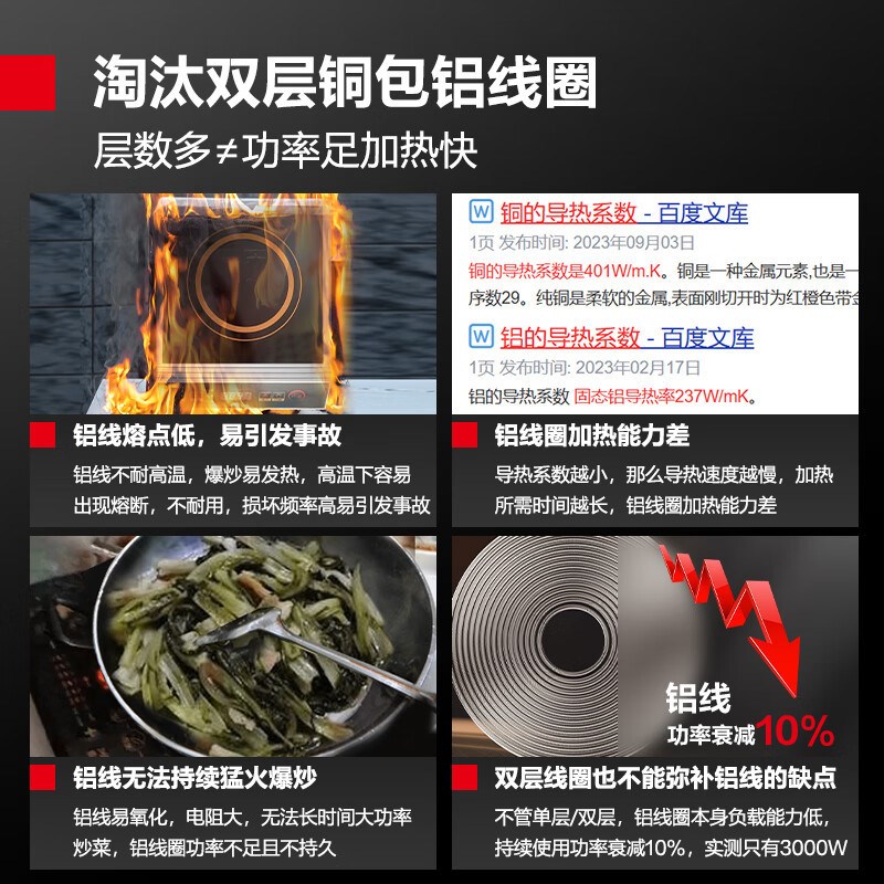 德玛仕商用凹面电磁炉3500W大功率全铜线圈猛火爆炒火锅灶电炒炉