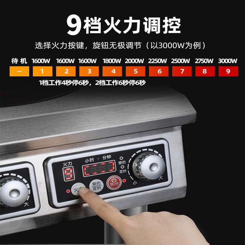 威菱立式煲仔炉电磁灶商用大功率2-8头圆形220V工厂直销,农机/农具/农膜,割灌机/割草机/油锯,淘宝优惠券,粉丝福利购,淘宝优惠卷