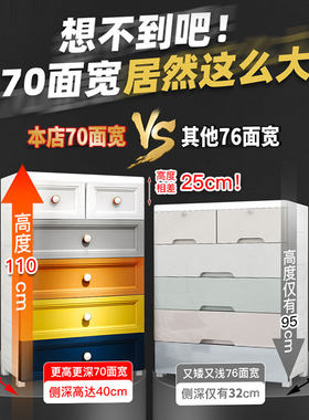70CM欧式抽屉式收纳柜子收x纳柜轻奢高档五斗柜加厚多层置物柜家