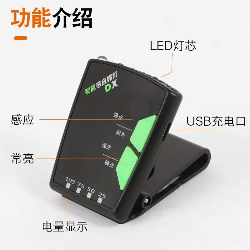 钓鱼感应头灯充电帽夹灯强光夜钓帽檐灯夹帽灯头戴钓鱼灯饵灯渔具,户外/登山/野营/旅行用品,钓鱼灯,淘宝优惠券,粉丝福利购,淘宝优惠卷