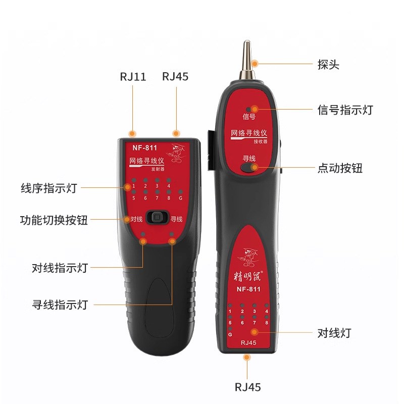 NF-811寻线仪多功能寻线器网络测线仪网线查线寻线检测器仪