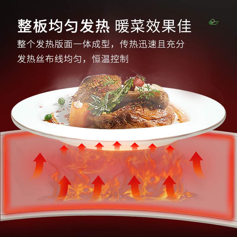 柔性暖菜板热菜家用餐桌垫加热盘折叠多功能饭菜保温板110V