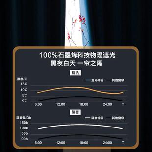遮光布全遮光魔术贴窗帘免打孔粘贴加厚飘窗卧室出租房防风防寒