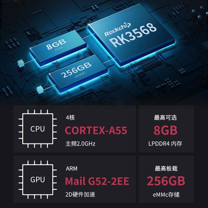 可乐派RK3568开 发板安卓Linux瑞芯微1TOPS算力双网口兼容树莓派5