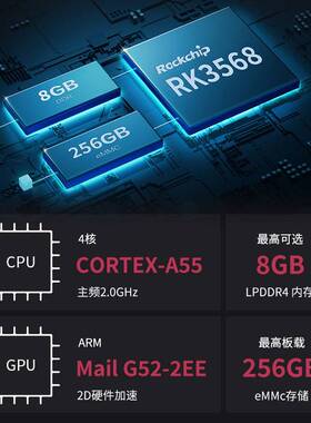 可乐派RK3568开 发板安卓Linux瑞芯微1TOPS算力双网口兼容树莓派5