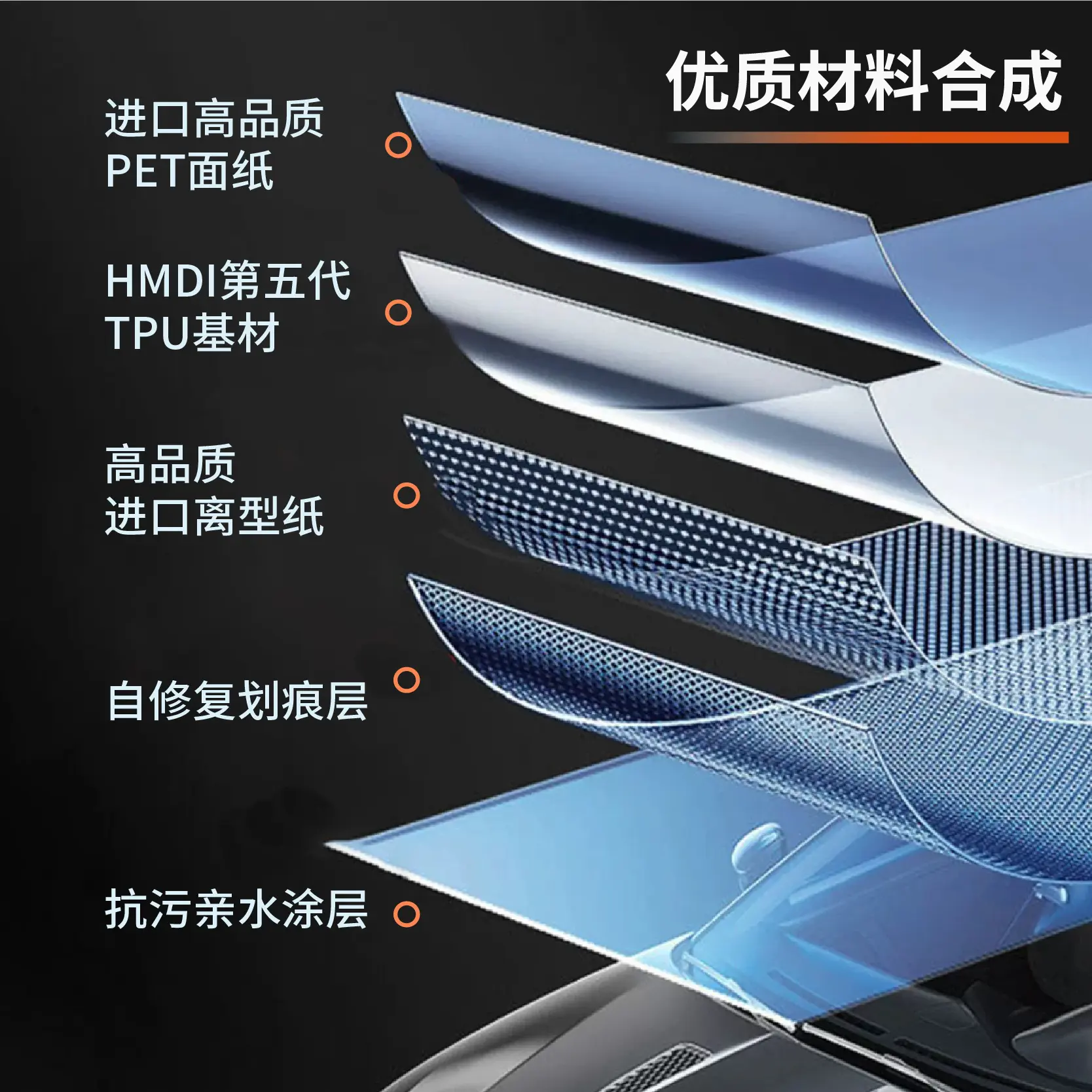 汽车车衣u隐形自动修复漆面防刮防蹭汽车贴膜全车衣保护膜