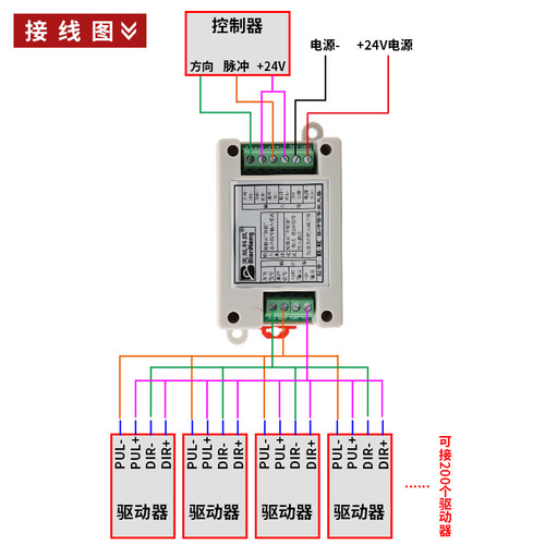 脉冲信号放d大器5V24V一拖200个步进伺服电机马达驱动器信号增强
