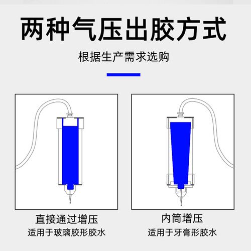 硅胶点胶机针筒h704手动打胶机气动点胶筒330CC套筒硅酮胶打胶枪