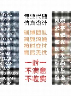 代做matlab/zemax光学/fdtd/comsol光学/cst/ads/hfss天线设计