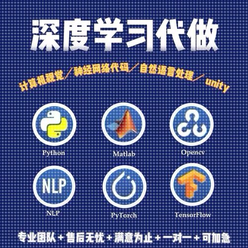 python、c++、c#、matlab、openCV、unity等代码编写修改复现.
