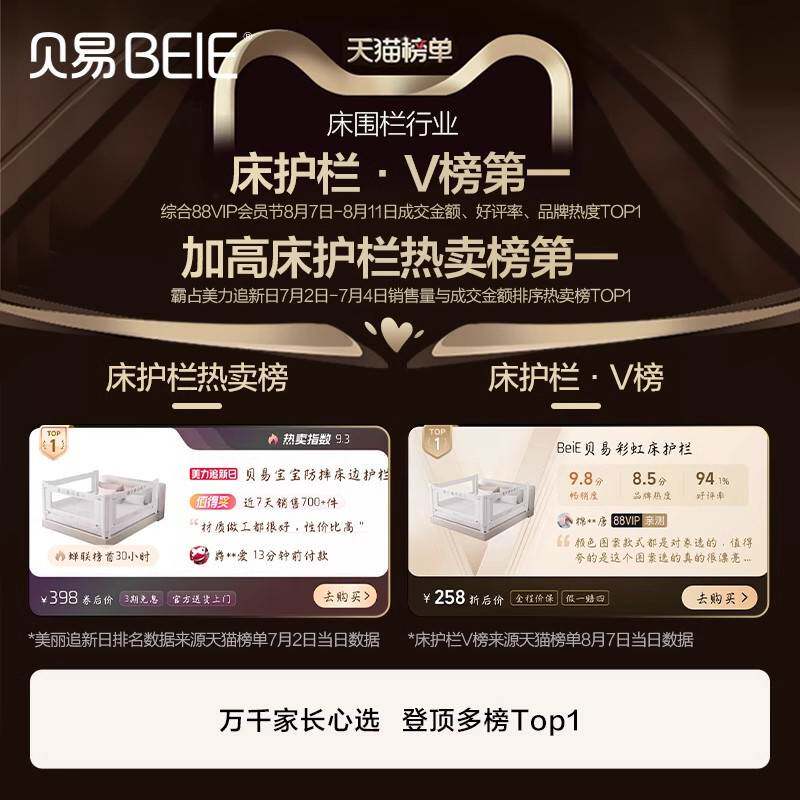 贝易床围栏宝宝床上床边防掉床儿童挡板床护栏婴儿防摔加高防护栏