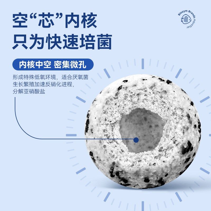 鱼缸中空石英球过滤材料细菌屋硝化培菌球过滤桶鱼池过滤箱滤材,宠物/宠物食品及用品,过滤材料,淘宝优惠券,粉丝福利购,淘宝优惠卷