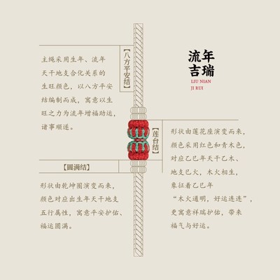 结绳记2025蛇年生肖蛇红绳流年吉瑞本命手绳十二生肖编织手链礼物