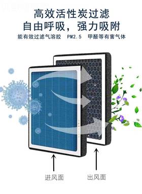 适配JZ-18666 0-2款长安欧尚2x7空4调滤芯x7plus科尚Z6空气21香薰