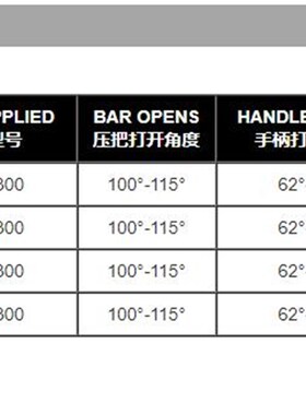 嘉刚嘉手好手垂直式快速夹具CH/GH/HS-10247/10248Q/10249/10250