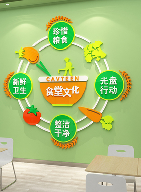 食堂文化墙贴g纸画珍惜节约粮食餐厅墙面装饰饭店餐饮光盘行动标