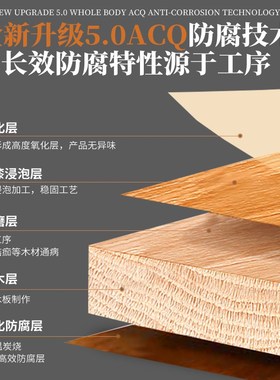 入户防腐木栅栏门户外木门护栏庭院门花园围栏门小院子木质篱笆门