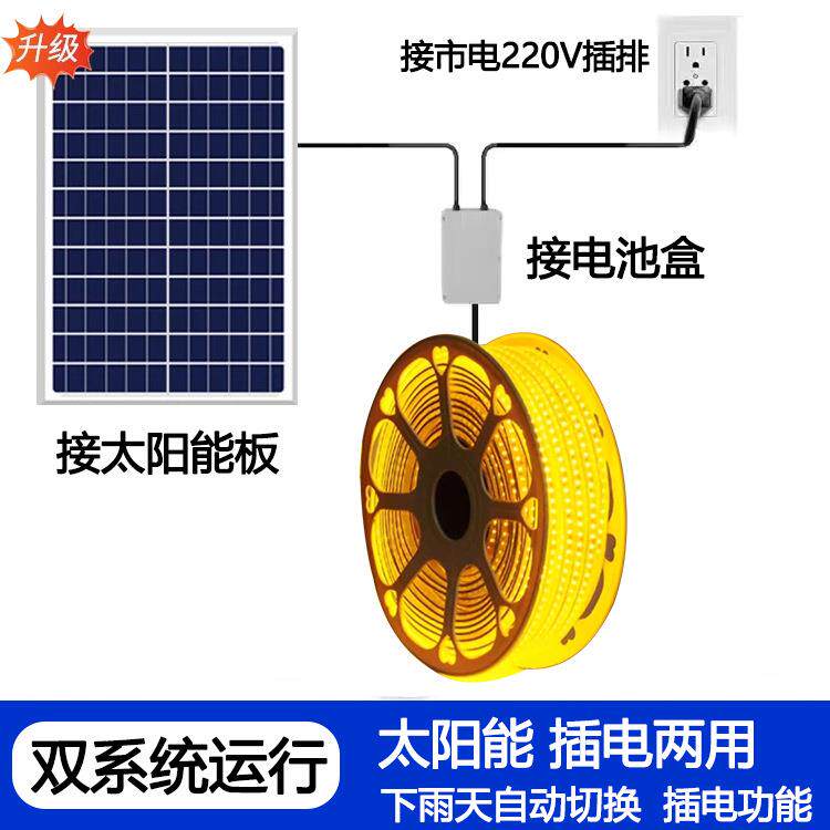 2015新款led灯带户外超亮防水氛围灯条