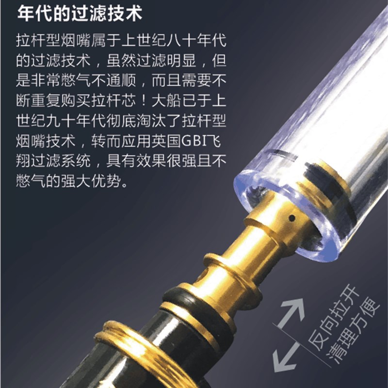 大船G608S烟嘴可清洗循环型微孔过滤粗细烟嘴两用过滤器烟具