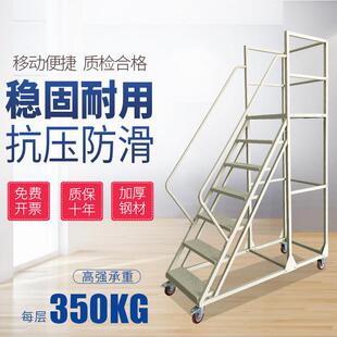 移动平台带轮登高梯超市取货仓库理货梯子货架楼梯上料加料登高车