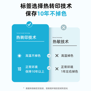 b50w线缆标签纸防水通信机房p型刀型网络光纤 b50 精臣Z401 z401