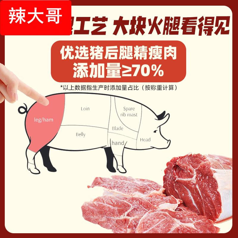 §(火腿午餐肉独立片装90%猪肉三明治方便面螺蛳粉开袋即