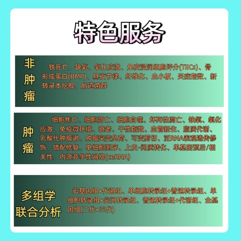 医学实验 生信分析代做医学科研服务 医学实验TCGA/GEO数据库