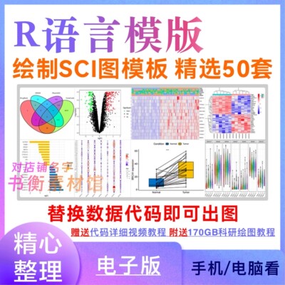 R语言代码Rstudio绘图SCI科研生信医学桑基热图数据分析作图