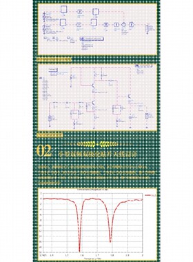 代做hfss天线ADS/CST/zemax光学Comsol/fdtd/Amesim/feko仿真射频
