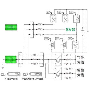 SVG 静止无功补偿发生器 无功补偿装置 matlab仿真模型 simulink