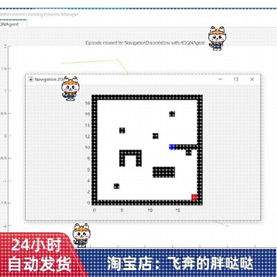 DQN路径规划算法 基于深度强化学习算法的路径规划matlab2023b