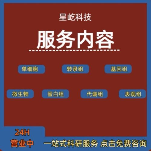 生信分析扩增子16s18SITS宏基因组测序数据分析微生物多样性