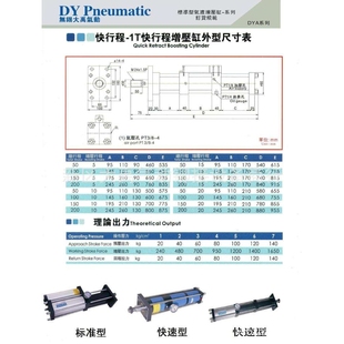 液压缸单耳式 8795活塞式 压力机液压缸15 气液增压缸