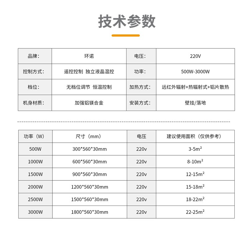 防爆远红外辐射电暖器壁挂防水防腐辐射式电暖气铝镁合金电采暖器