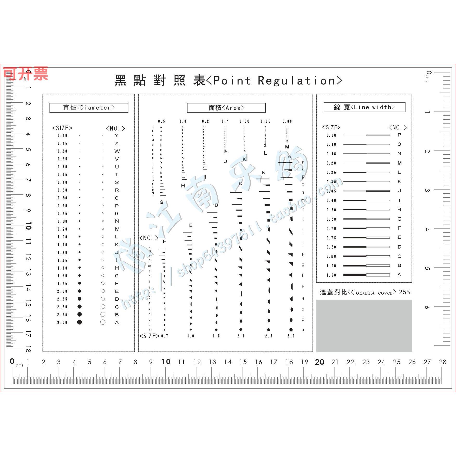 黑点对照表面积点规线规污点卡污菲林尺比对卡检测卡检验规对照卡