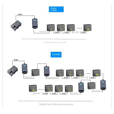 Aimoxun工业级Rs485光电隔离中继器信号放大器模块信号扩展集线器