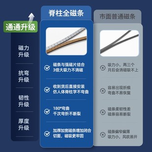防蚊门帘磁性自粘磁吸力强力家用纱窗门升级加厚帘子 2025新款