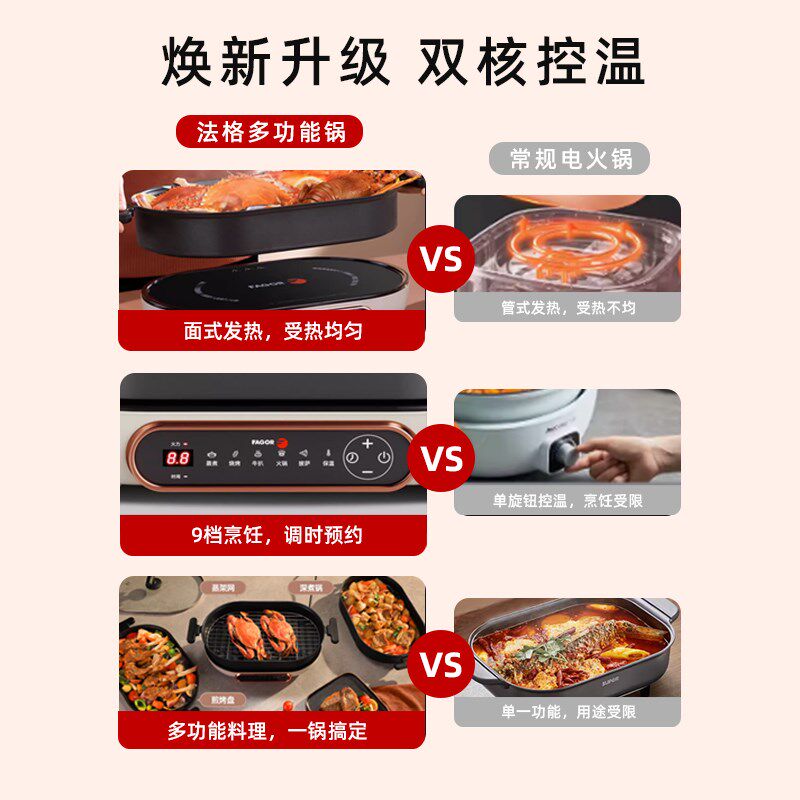 法格多功能料理锅多用盘电热火锅烤肉家用电烤锅蒸煮煎涮烤一体锅