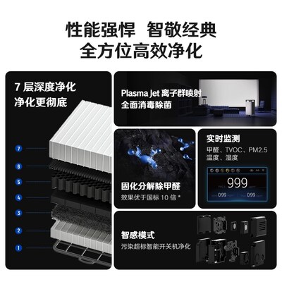352 X86C 空气净化器家用除甲醛 除粉尘 负离子净化消毒机