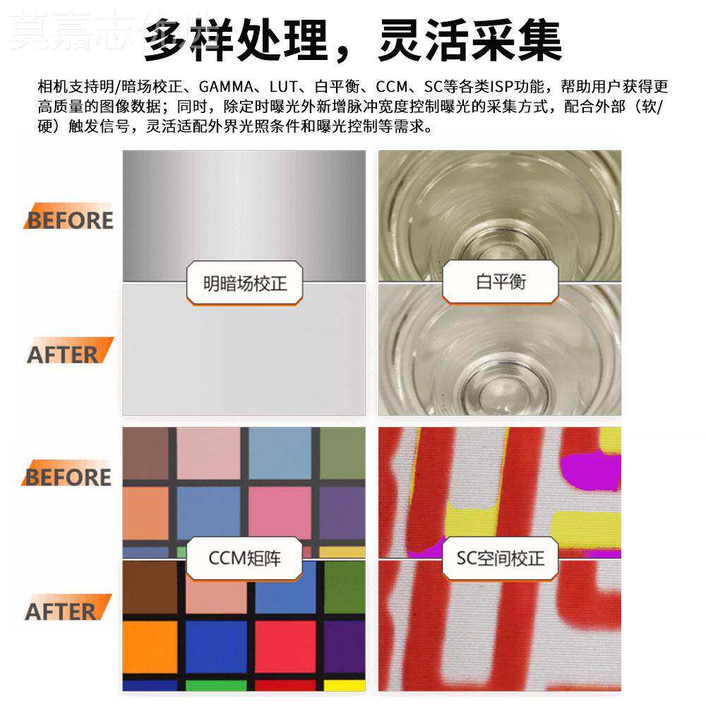 海FLB康威视工业线D相机M阵V-CL086-91GC机视觉摄像机8K网口器CC