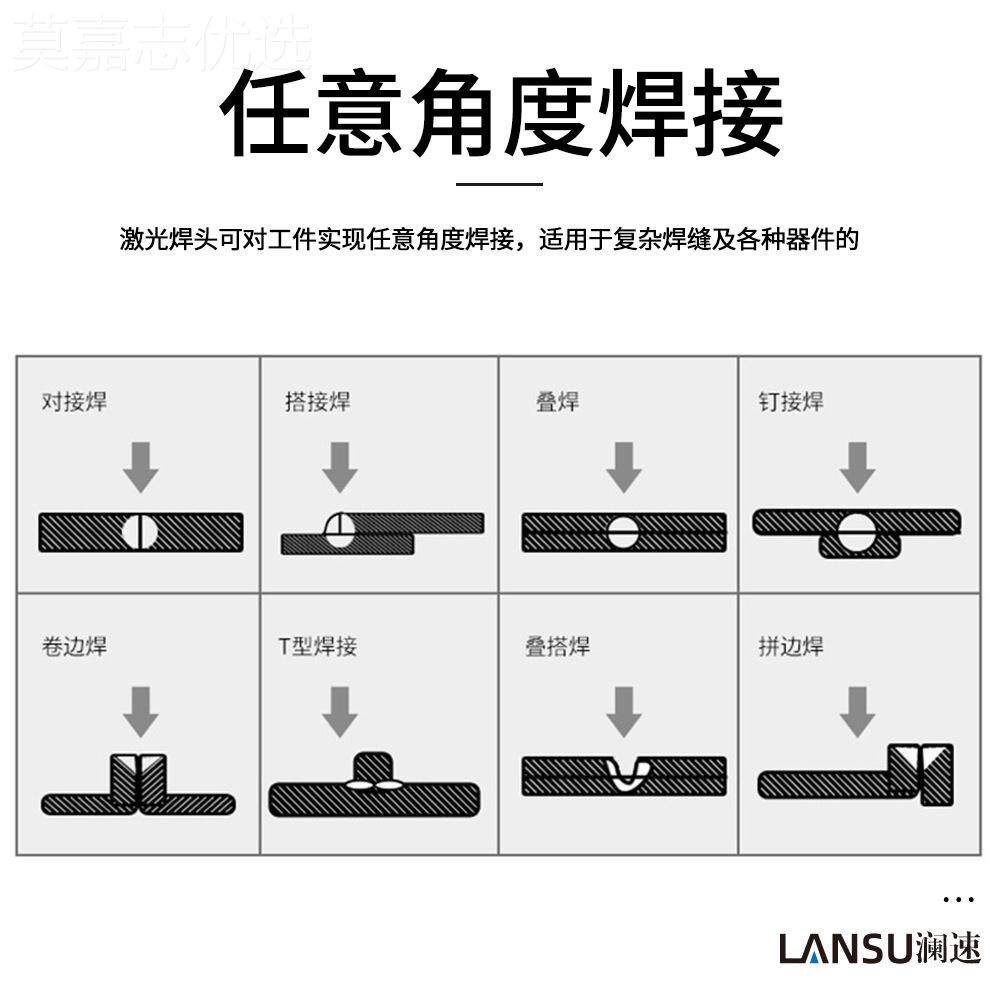 续不锈钢保温杯激光连焊接薄机连板铝合金激光续焊接激光全自动激