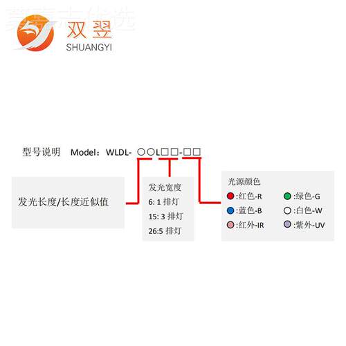LDWL-33015双翌条形光WLDL-330源CCD视L觉定位统非标自动化机械设