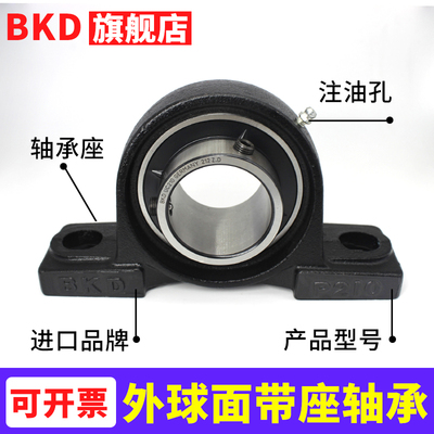德国进口带座外球面轴承UCP 203/204/205/206/207/208/209/210