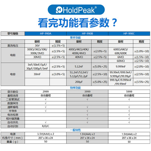 华普SMD夹表贴片测试夹自动识别电阻电容贴片元件数字万用表