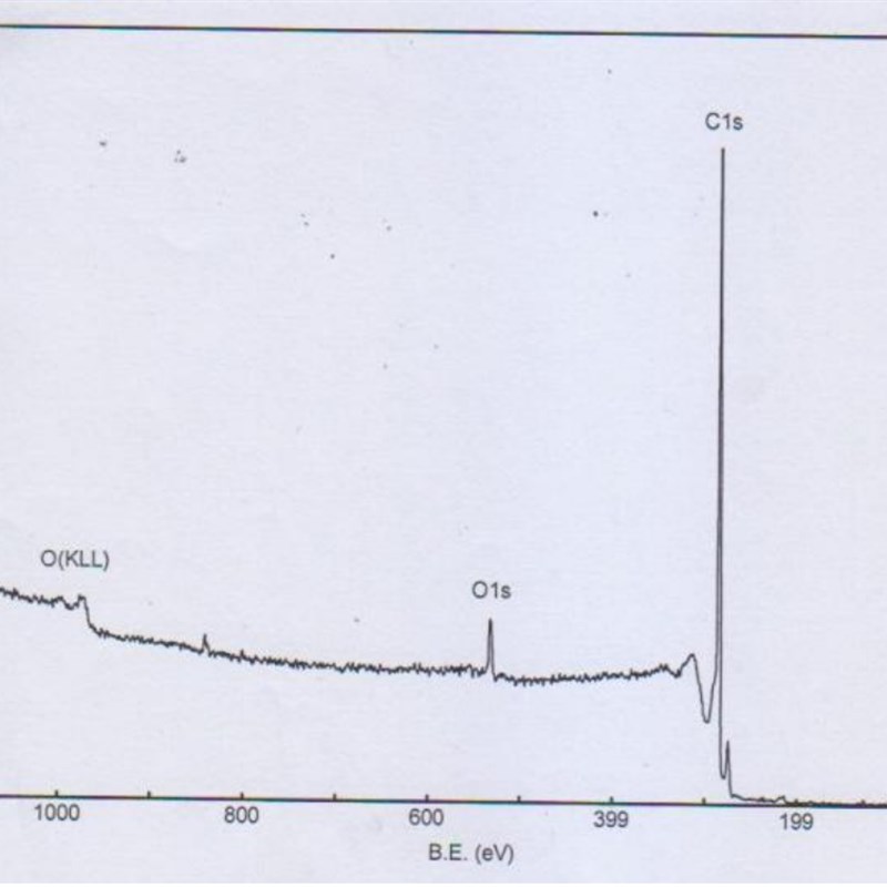 未官能团化/羟基化/羧基化 高纯度多壁碳纳米管M  直径 40-60nm