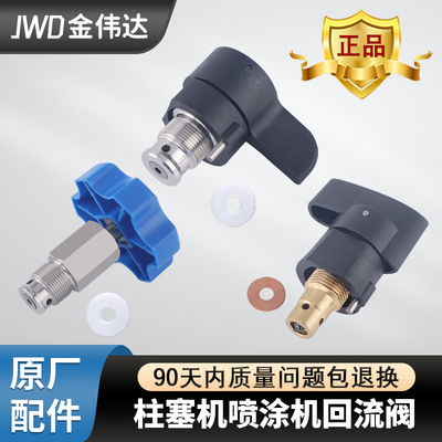 柱塞喷涂机回流阀390 395 490 495通用配件