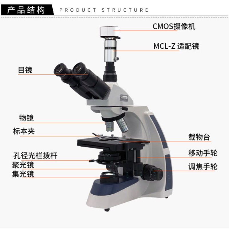 上海彼爱姆BM-17双目/三目生物显微镜1600倍无限远平场镜可配CMOS
