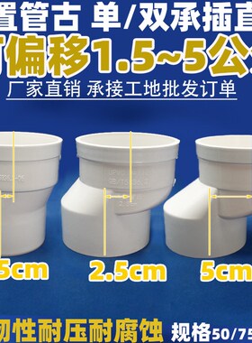 PVC排水管偏置偏心移位接头下水管配件地漏预埋件单/双承插50 75